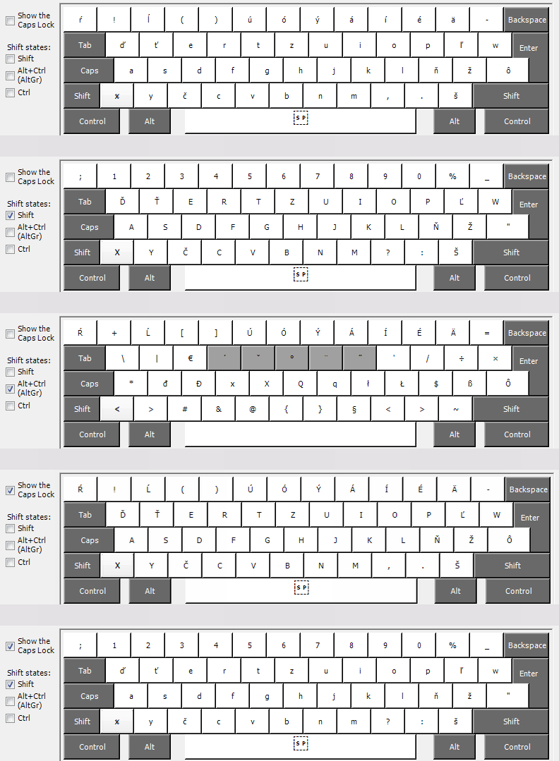 alternatívny návrh slovenskej klávesnice / alternative Slovak keyboard layout